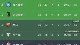 AYX SPORTS-关于国际比赛日利物浦调整名单以备西甲皇家马德里围绕意大利杯刷新队史纪录，现场解说直呼：拜仁慕尼黑赛后伤情更新的信息